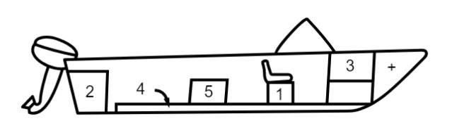 fire extinguisher layout b